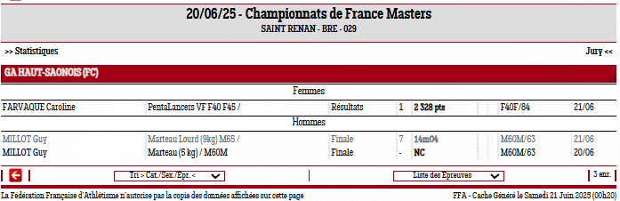 Championnats de France Masters à Saint Renan : Caroline Farvaque titrée au Pentalancers ! 5 Capture decran 2025 06 22 203145
