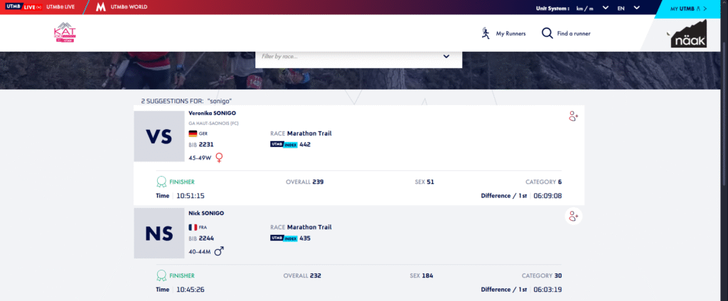 Des nouvelles de la section Trail GAHS 5 2025 UTMB KAT Resultats Sonigo