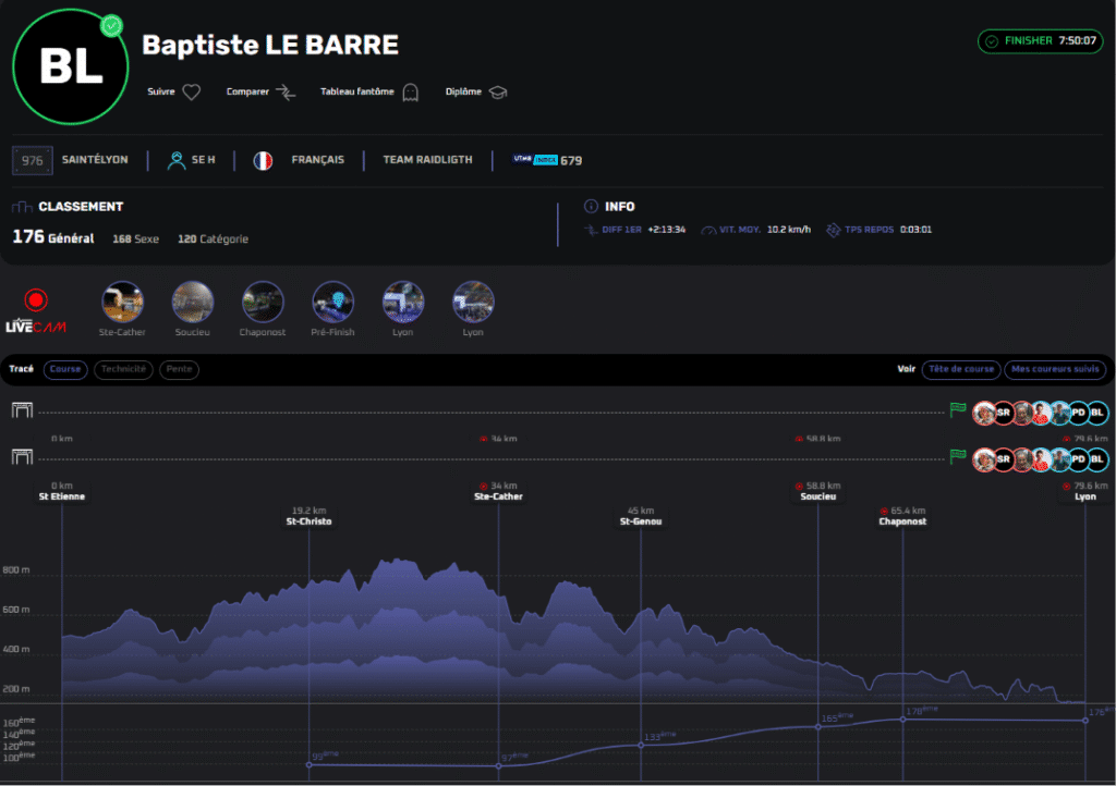 Capture decran 2025 12 02 162747