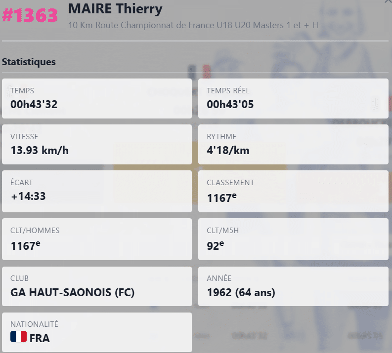 TM