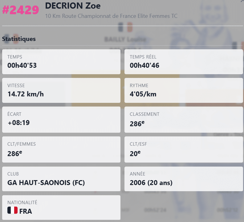 ZD