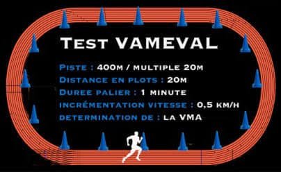 Test VMA du GAHS